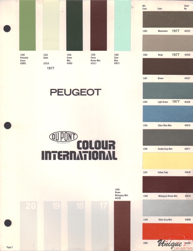 1977 Peugeot International Paint Charts DuPont 2